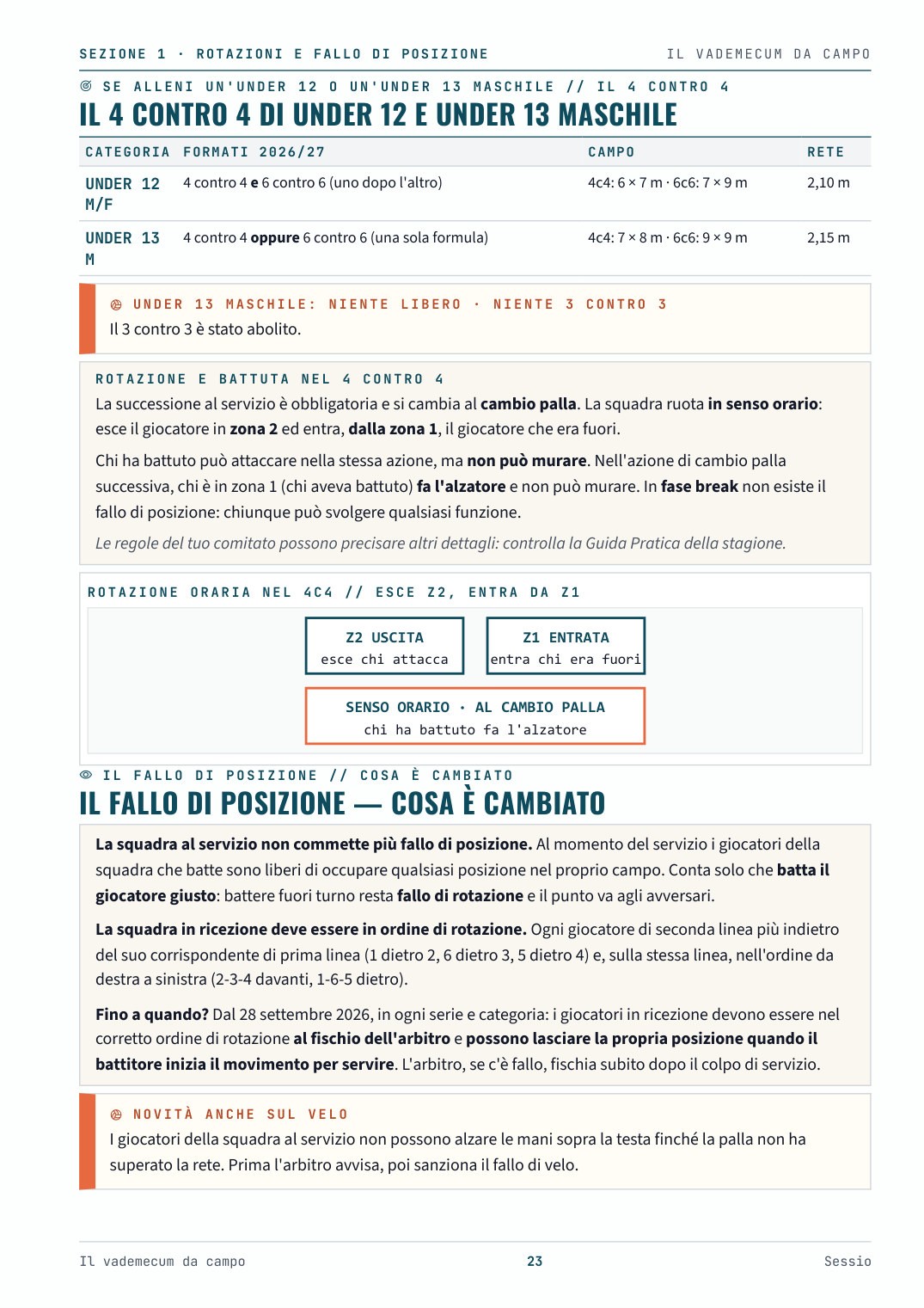 Una pagina del Vademecum da campo: il fallo di posizione 2026/27