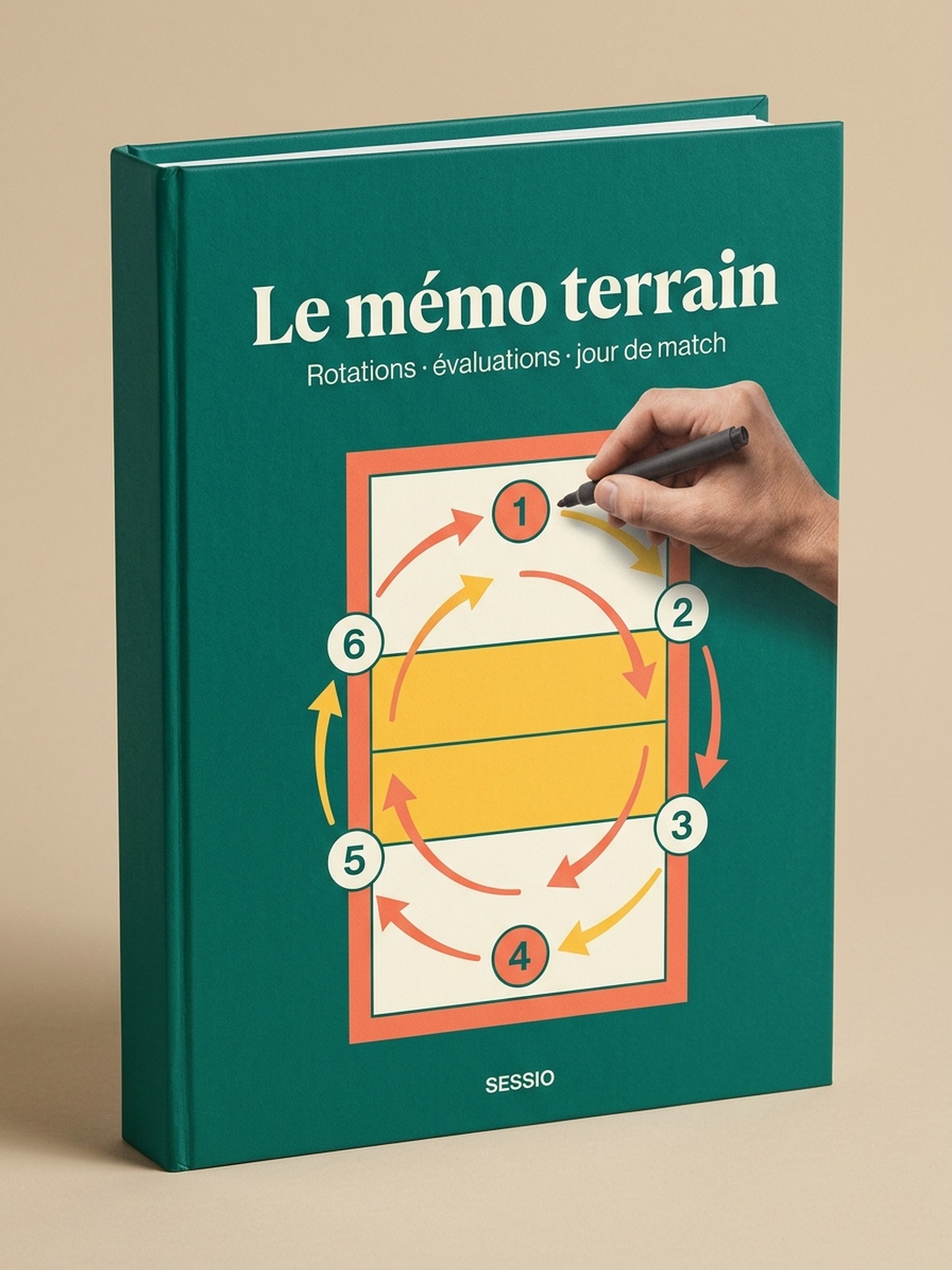 Le mémo terrain